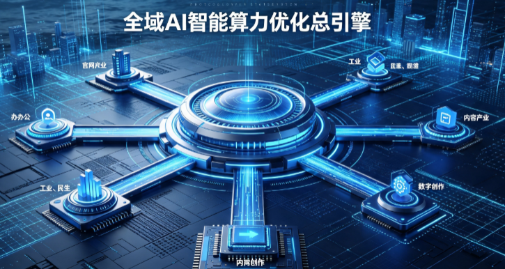 兴县AI算力优化赋能数字生态 智能技术迭代激活产业发展新动能