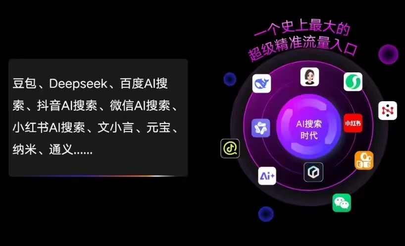 兴县AI智能推广新玩法，抢占搜索时代免费精准客源