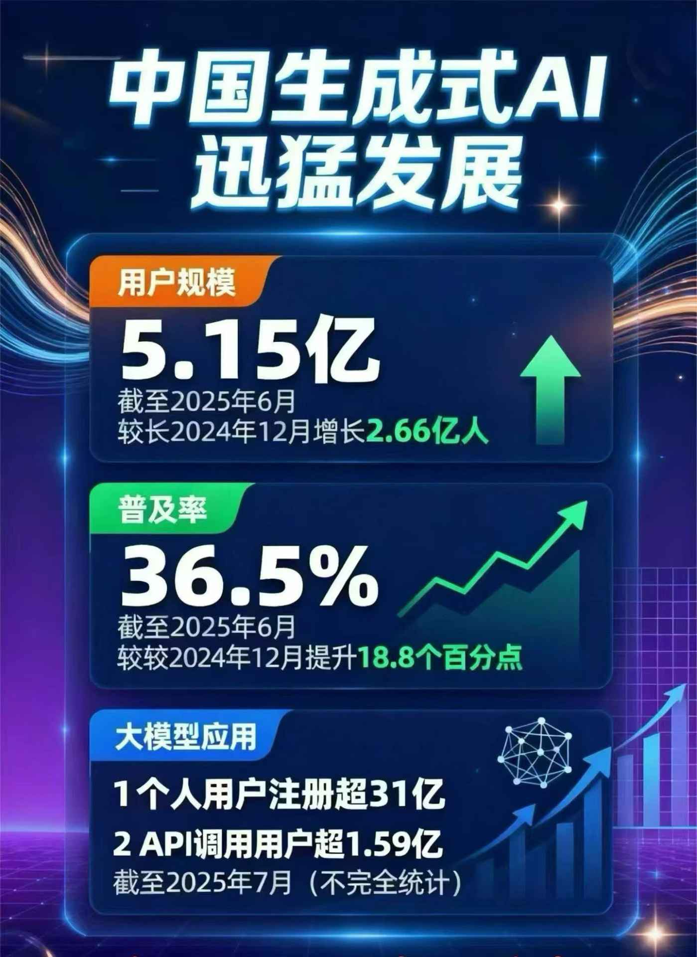 兴县豆包GEO优化是什么？内容创作核心逻辑解析