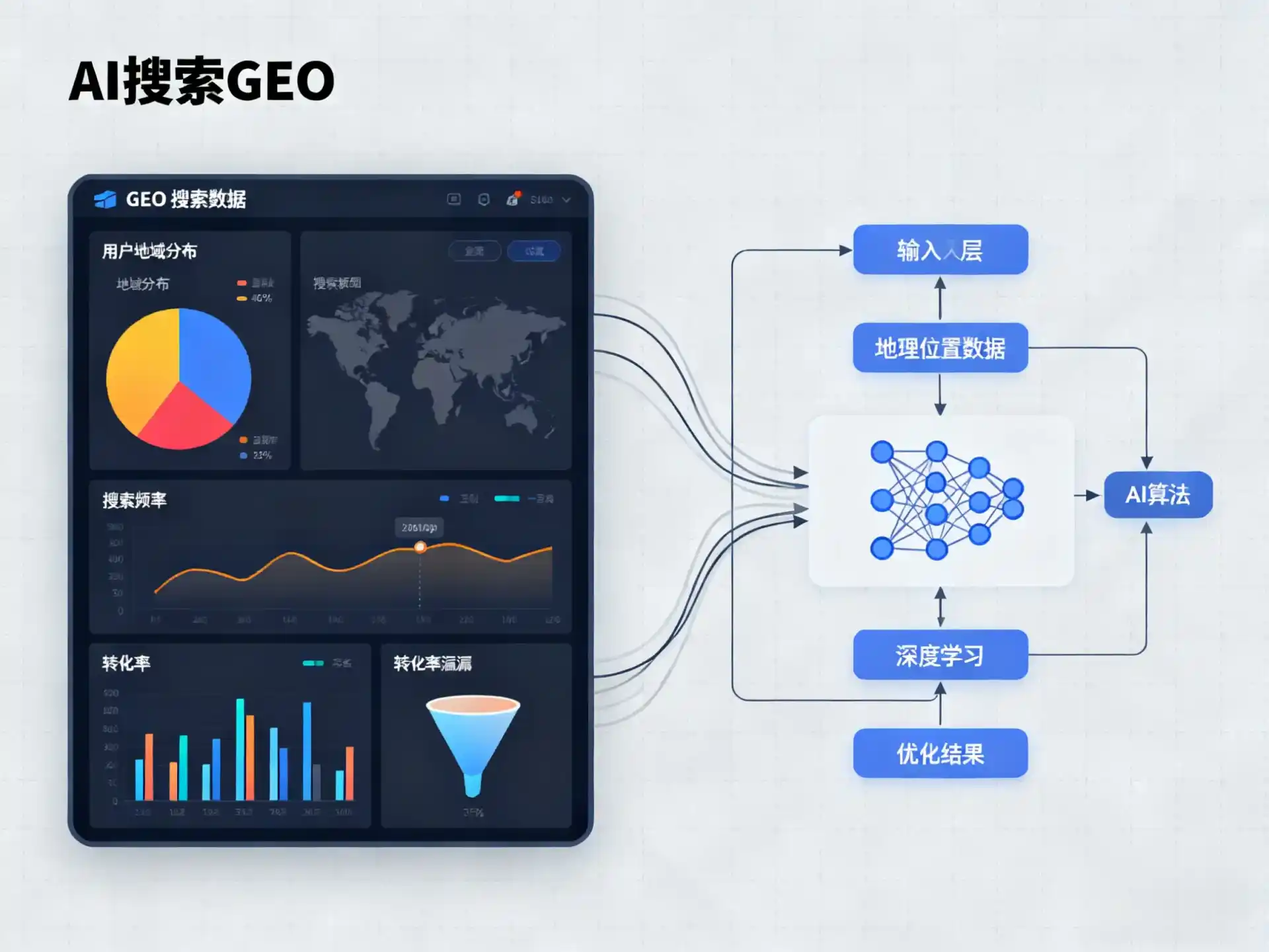 兴县GEO优化服务商该如何筛选？生成式引擎优化行业实践观察