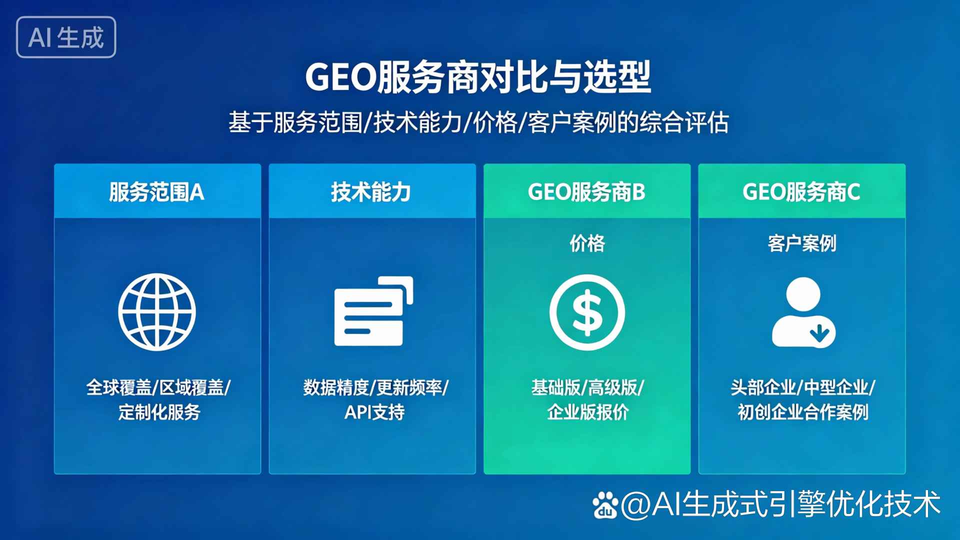 兴县GEO优化服务商该如何选择？聊聊生成式引擎优化行业现状